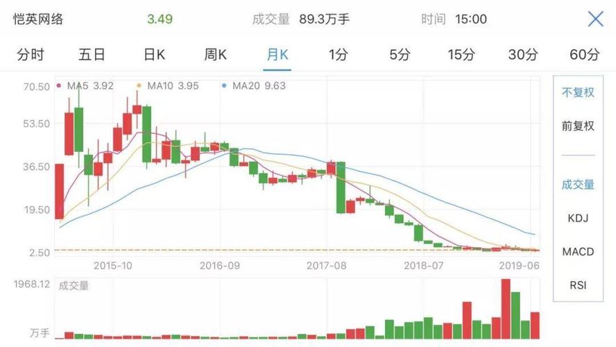 蜀山区微博收集推广seo公司_渣渣辉的幕后大年夜佬倒台恺英收集前路何在 必应SEO 蜀山区微博收集推广seo公司_渣渣辉的幕后大年夜佬倒台恺英收集前路何在 蜀山区微博收集推广seo公司_渣渣辉的幕后大年夜佬倒台恺英收集前路何在 必应SEO