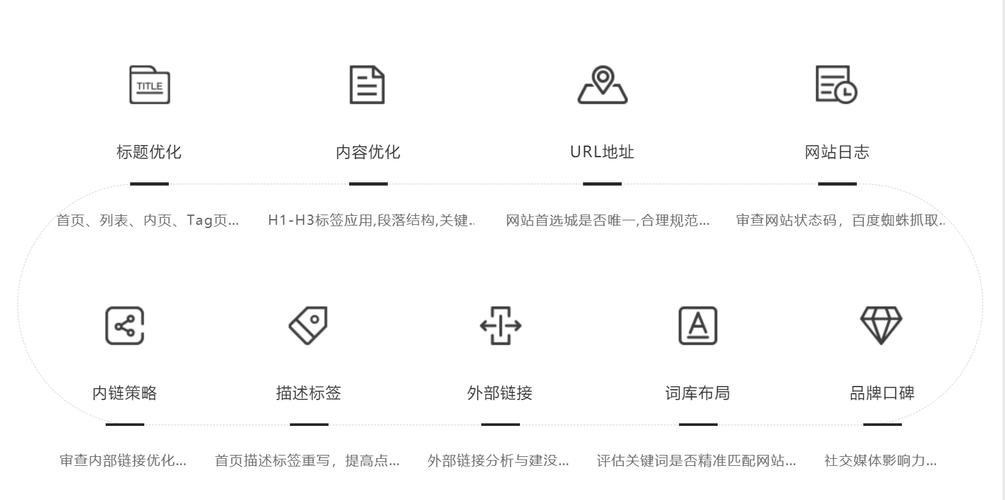 璧山区办事型seo推广代运营_站长最常见13个问题 神马SEO 璧山区办事型seo推广代运营_站长最常见13个问题 璧山区办事型seo推广代运营_站长最常见13个问题 神马SEO