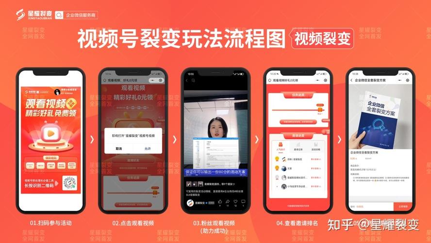 seo刷排只选q火27星舒心_零根本新手做视频号若何快速变现月入5000秘籍分享公开 seo刷排只选q火27星舒心_零根本新手做视频号若何快速变现月入5000秘籍分享公开 网站建设公司