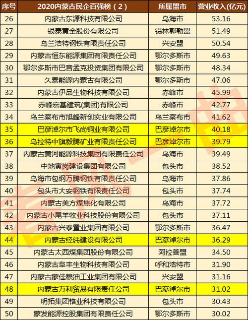 巴彦淖尔盟百度seo优化公司_巴彦淖尔八强平易近营企业经纬培植第4维信羊绒第7 SEO关键词 巴彦淖尔盟百度seo优化公司_巴彦淖尔八强平易近营企业经纬培植第4维信羊绒第7 巴彦淖尔盟百度seo优化公司_巴彦淖尔八强平易近营企业经纬培植第4维信羊绒第7 SEO关键词