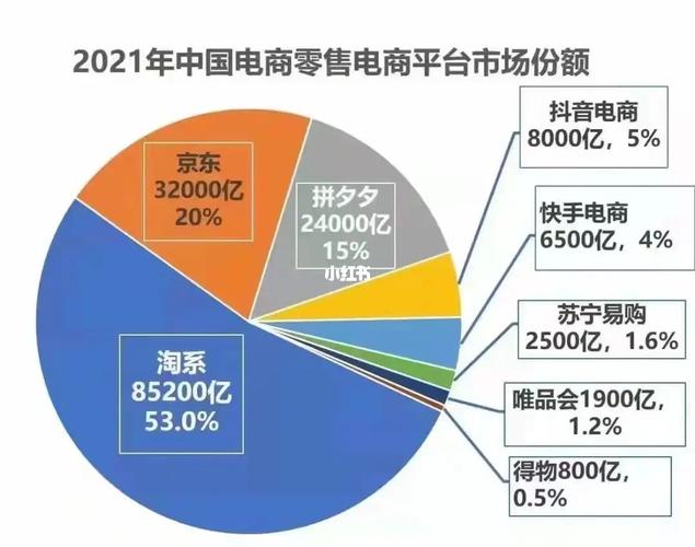 年夜型零售商若何构建电商seo_大年夜型零售商若何构建电子商务SEO策略 年夜型零售商若何构建电商seo_大年夜型零售商若何构建电子商务SEO策略 网站建设公司