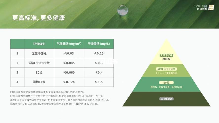 刨花板环保级别有seo级的吗_云南新泽兴环保健康品格至上家居生活的好去处 搜狗SEO 刨花板环保级别有seo级的吗_云南新泽兴环保健康品格至上家居生活的好去处 刨花板环保级别有seo级的吗_云南新泽兴环保健康品格至上家居生活的好去处 搜狗SEO