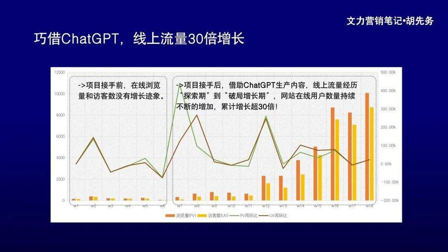 360的seo规矩2024最新_360宣告2024上半年纪迹预告AI营业逆势增长大年夜会员首月获10万付费用户 必应SEO 360的seo规矩2024最新_360宣告2024上半年纪迹预告AI营业逆势增长大年夜会员首月获10万付费用户 360的seo规矩2024最新_360宣告2024上半年纪迹预告AI营业逆势增长大年夜会员首月获10万付费用户 必应SEO
