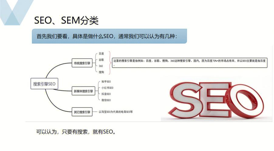 seo的匹配方法有哪两种方法_细说SEM关键词四大年夜匹配模式 seo的匹配方法有哪两种方法_细说SEM关键词四大年夜匹配模式 神马SEO