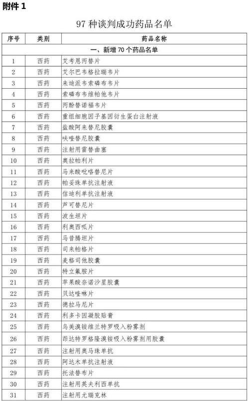 百度seo青岛医保用药目次价_救命药纳入青岛医保以前四万八现在一千五还有一个重要提醒 百度seo青岛医保用药目次价_救命药纳入青岛医保以前四万八现在一千五还有一个重要提醒 网站建设公司
