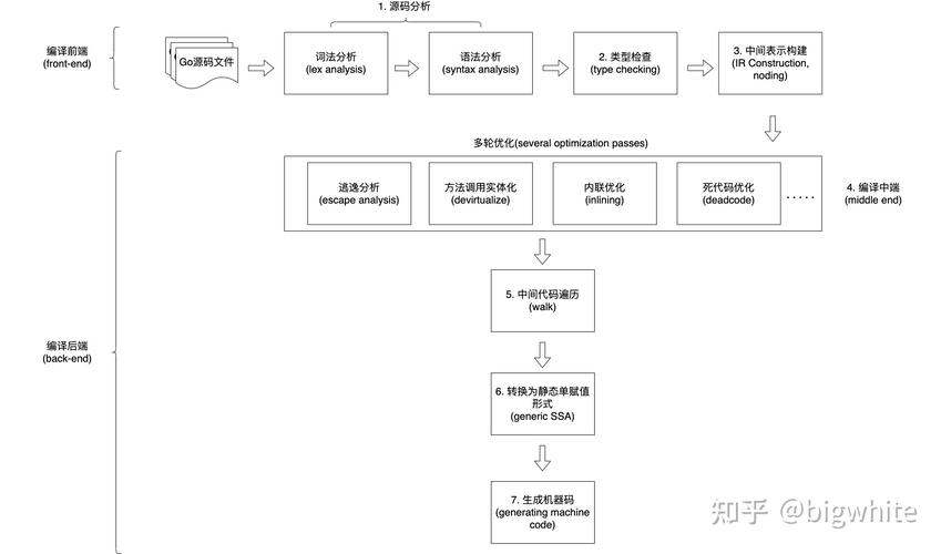 js跳转和ifame影响seo_微前端常识梳理 搜狗SEO js跳转和ifame影响seo_微前端常识梳理 js跳转和ifame影响seo_微前端常识梳理 搜狗SEO
