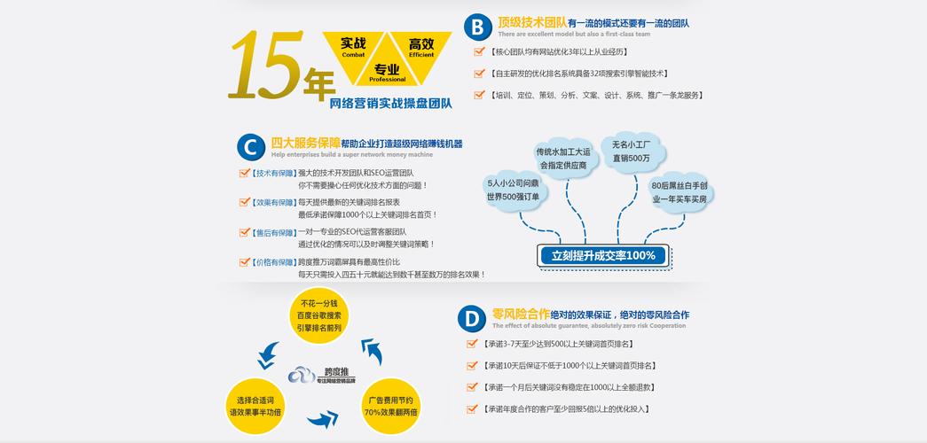 湖北服装seo推广都有哪些渠道_武汉收集软文宣告渠道有哪些 哪家企业最舍得投钱宣传推广 神马SEO 湖北服装seo推广都有哪些渠道_武汉收集软文宣告渠道有哪些 哪家企业最舍得投钱宣传推广 湖北服装seo推广都有哪些渠道_武汉收集软文宣告渠道有哪些 哪家企业最舍得投钱宣传推广 神马SEO