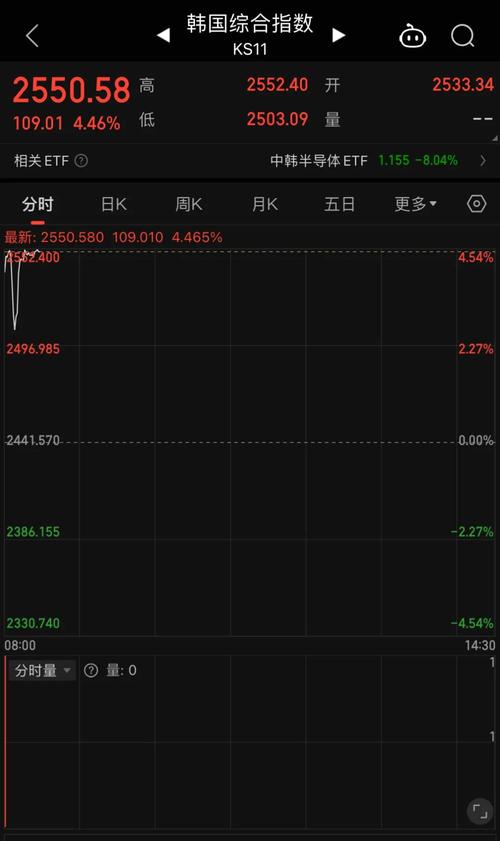 网站seo微芯hfqjwl做词_这家券商投行营收暴涨逾八成员工却在微信群讨薪 神马SEO 网站seo微芯hfqjwl做词_这家券商投行营收暴涨逾八成员工却在微信群讨薪 网站seo微芯hfqjwl做词_这家券商投行营收暴涨逾八成员工却在微信群讨薪 神马SEO