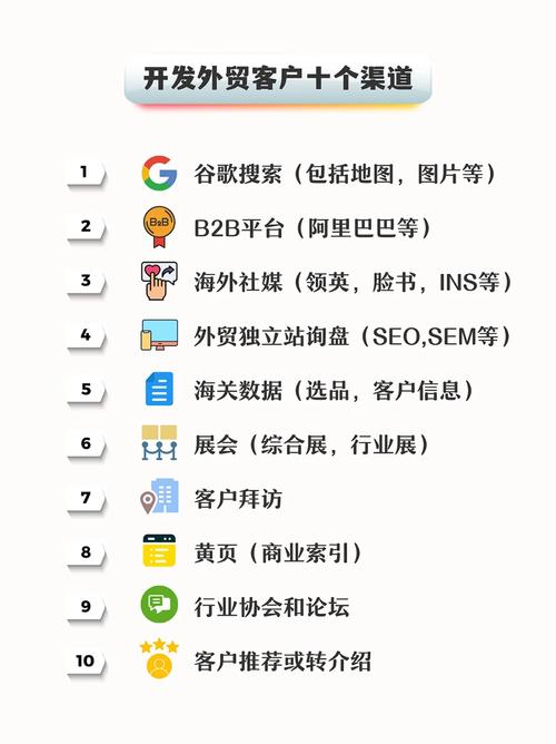 外贸soho网站须要做seo吗_外贸企业或SOHO是否需要建立自己的网站 网站建设公司 外贸soho网站须要做seo吗_外贸企业或SOHO是否需要建立自己的网站 外贸soho网站须要做seo吗_外贸企业或SOHO是否需要建立自己的网站 网站建设公司