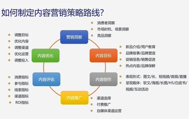 品牌推广的方法有哪些seo教程_品牌推广的十个好方法有哪些若何优化营销策略 百度SEO 品牌推广的方法有哪些seo教程_品牌推广的十个好方法有哪些若何优化营销策略 品牌推广的方法有哪些seo教程_品牌推广的十个好方法有哪些若何优化营销策略 百度SEO