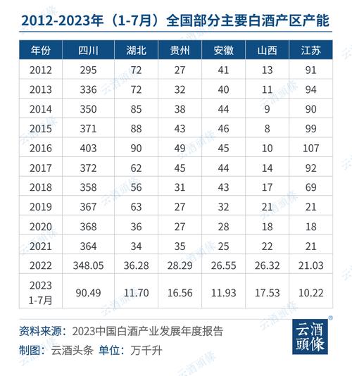 荆门白酒seo推广都有哪些渠道_240亿楚酒地处器械南北大年夜通道加速向上破圈｜产区行记⑦ 荆门白酒seo推广都有哪些渠道_240亿楚酒地处器械南北大年夜通道加速向上破圈｜产区行记⑦ SEO关键词