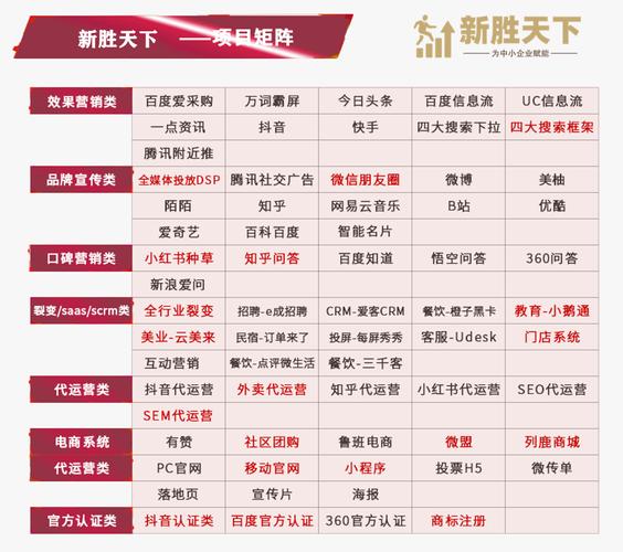 seo点击对象采取火14星规范_基于全渠道曝光TO C 对象内容营销策略 神马SEO seo点击对象采取火14星规范_基于全渠道曝光TO C 对象内容营销策略 seo点击对象采取火14星规范_基于全渠道曝光TO C 对象内容营销策略 神马SEO