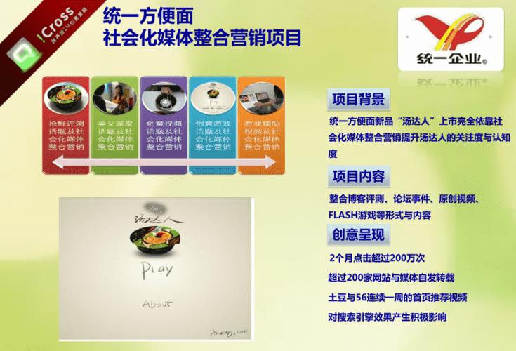 网红推广自立sns或seo营销_SNS营销若何做多账户SNS营销套路 必应SEO 网红推广自立sns或seo营销_SNS营销若何做多账户SNS营销套路 网红推广自立sns或seo营销_SNS营销若何做多账户SNS营销套路 必应SEO