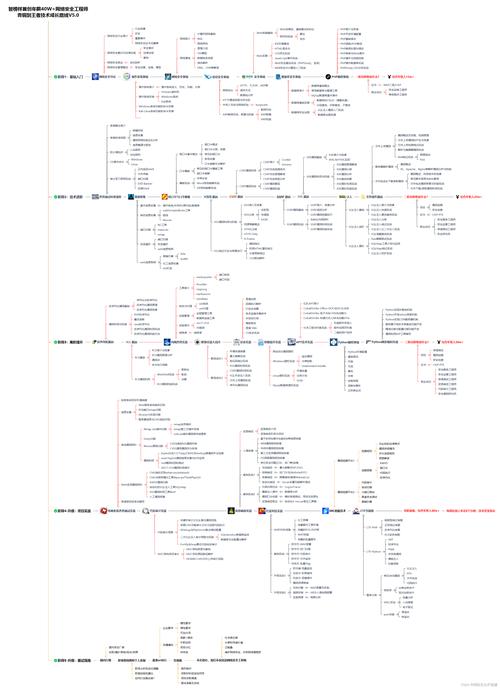 url对seo最友爱的是ndz_CTFWebxxejar协议缓存实现敕令实行 网站建设公司 url对seo最友爱的是ndz_CTFWebxxejar协议缓存实现敕令实行 url对seo最友爱的是ndz_CTFWebxxejar协议缓存实现敕令实行 网站建设公司