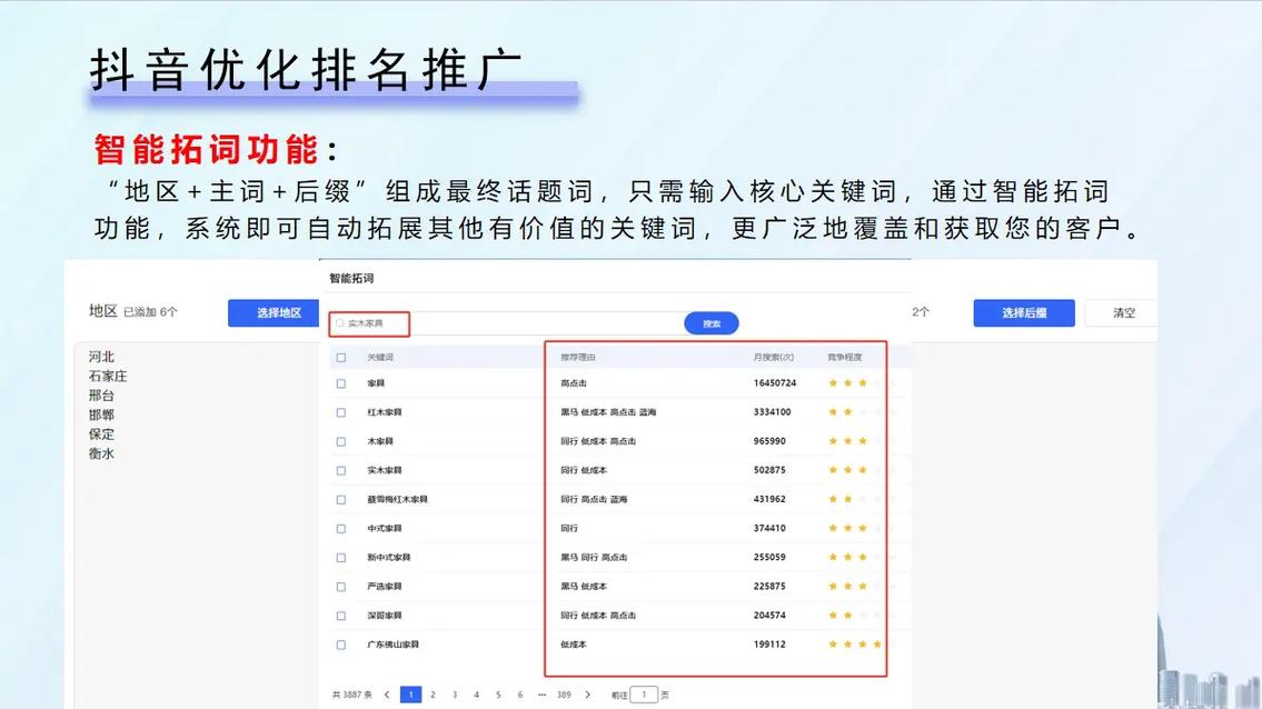 德州抖音seo运营推广焦点机密_德州中小企业主必看收集推广办法你选对了么 网站建设公司 德州抖音seo运营推广焦点机密_德州中小企业主必看收集推广办法你选对了么 德州抖音seo运营推广焦点机密_德州中小企业主必看收集推广办法你选对了么 网站建设公司
