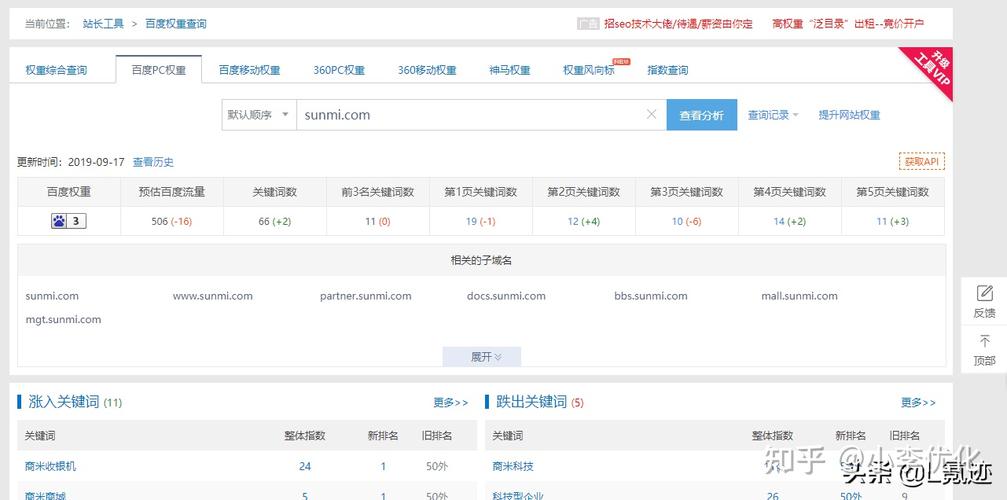 站长对象seo综合查询隐私查询_收藏若何经由进程公开渠道收集信息提升安然意识 SEO关键词 站长对象seo综合查询隐私查询_收藏若何经由进程公开渠道收集信息提升安然意识 站长对象seo综合查询隐私查询_收藏若何经由进程公开渠道收集信息提升安然意识 SEO关键词