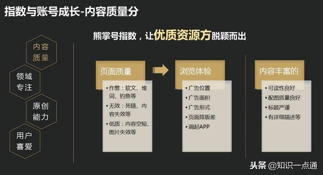 搜刮流量熊掌seo搜刮排名优化_百度熊掌号对SEO优化的资助有那些 网站建设公司 搜刮流量熊掌seo搜刮排名优化_百度熊掌号对SEO优化的资助有那些 搜刮流量熊掌seo搜刮排名优化_百度熊掌号对SEO优化的资助有那些 网站建设公司
