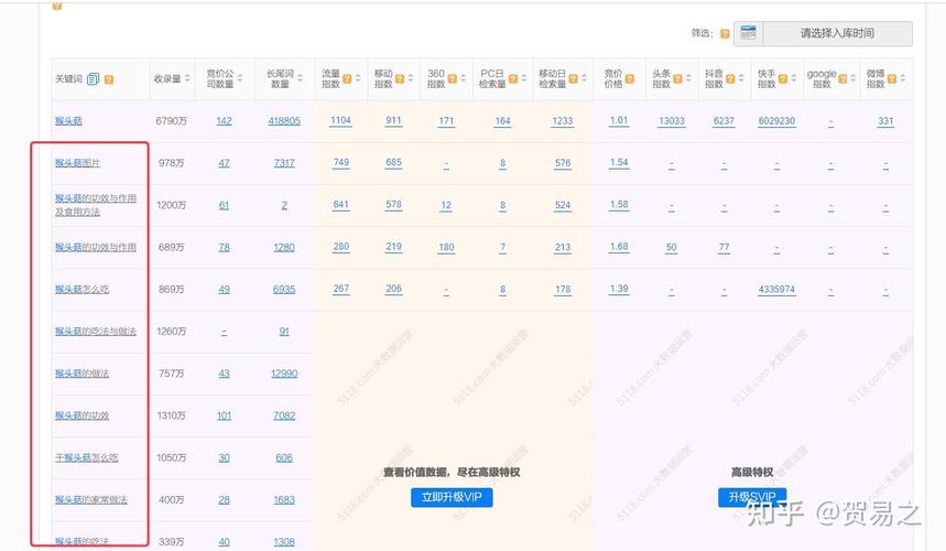 seo完整匹配好照样分词匹配好_SEO排名有规则胡乱写标题有效果吗 百度SEO seo完整匹配好照样分词匹配好_SEO排名有规则胡乱写标题有效果吗 seo完整匹配好照样分词匹配好_SEO排名有规则胡乱写标题有效果吗 百度SEO