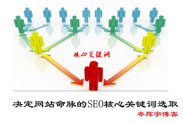 决议收集命根子的seo焦点症结词_决定网站命脉的SEO核心关键词拔取 百度SEO 决议收集命根子的seo焦点症结词_决定网站命脉的SEO核心关键词拔取 决议收集命根子的seo焦点症结词_决定网站命脉的SEO核心关键词拔取 百度SEO