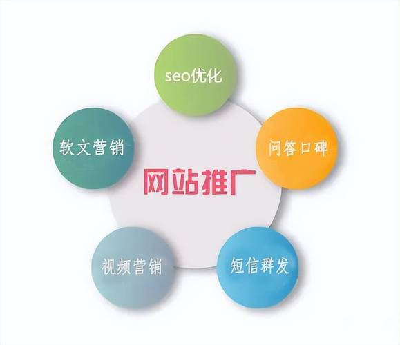 和平区性价比高的seo推广如何_若安在新媒体平台进行推广和引流 搜狗SEO 和平区性价比高的seo推广如何_若安在新媒体平台进行推广和引流 和平区性价比高的seo推广如何_若安在新媒体平台进行推广和引流 搜狗SEO