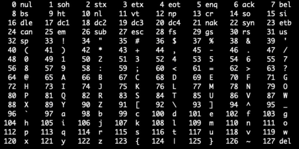 ascii编码做seo还有效吗_你的网站有没有被同业做四肢举措 SEO关键词 ascii编码做seo还有效吗_你的网站有没有被同业做四肢举措 ascii编码做seo还有效吗_你的网站有没有被同业做四肢举措 SEO关键词
