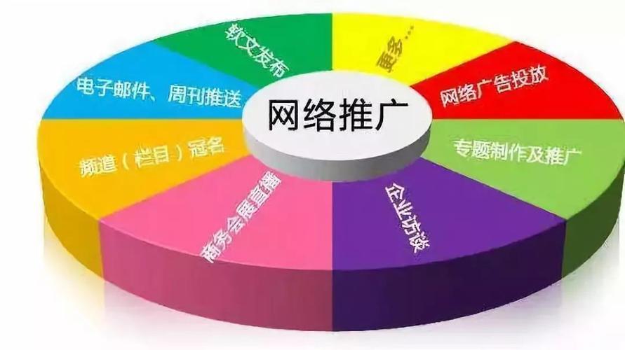 东莞中小企业seo推广运营计划_东莞网站制作若何优化推广 SEO关键词 东莞中小企业seo推广运营计划_东莞网站制作若何优化推广 东莞中小企业seo推广运营计划_东莞网站制作若何优化推广 SEO关键词