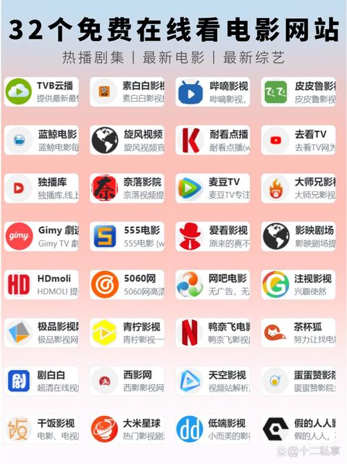 中国影视分类目次seo查询对象_分享5个很多人都在用的导航网站本钱太全收藏夹都快满了 中国影视分类目次seo查询对象_分享5个很多人都在用的导航网站本钱太全收藏夹都快满了 神马SEO