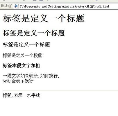 seo中p标签与换行标签哪个好_SEO优化搜索引擎能识别的常用标签有哪些 搜狗SEO seo中p标签与换行标签哪个好_SEO优化搜索引擎能识别的常用标签有哪些 seo中p标签与换行标签哪个好_SEO优化搜索引擎能识别的常用标签有哪些 搜狗SEO