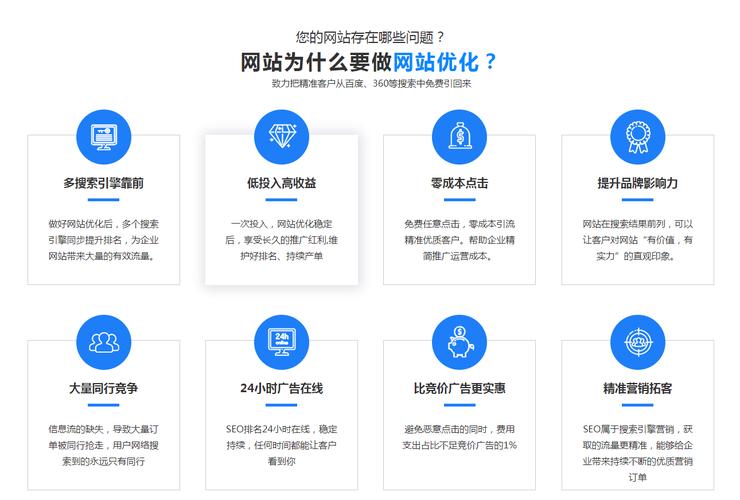 seo若何做好网站运营剖析工作_网站制作中若何进行数据分析和统计优化网站运营 seo若何做好网站运营剖析工作_网站制作中若何进行数据分析和统计优化网站运营 搜狗SEO