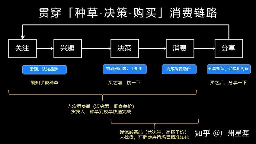 跨境电商入驻seo照样付费霸屏_跨境电商引流好做吗现在做跨境电商靠得住吗 SEO关键词 跨境电商入驻seo照样付费霸屏_跨境电商引流好做吗现在做跨境电商靠得住吗 跨境电商入驻seo照样付费霸屏_跨境电商引流好做吗现在做跨境电商靠得住吗 SEO关键词