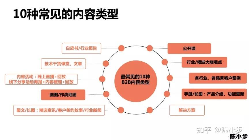 b2b企业seo的影响身分剖析_B2B营销主要问题及原因分析 搜狗SEO b2b企业seo的影响身分剖析_B2B营销主要问题及原因分析 b2b企业seo的影响身分剖析_B2B营销主要问题及原因分析 搜狗SEO