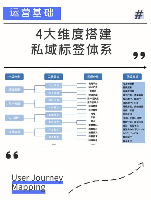 南京seo外包公司南京乐识专注_百万私域实战经验6000字搭建私域体系 搜狗SEO 南京seo外包公司南京乐识专注_百万私域实战经验6000字搭建私域体系 南京seo外包公司南京乐识专注_百万私域实战经验6000字搭建私域体系 搜狗SEO