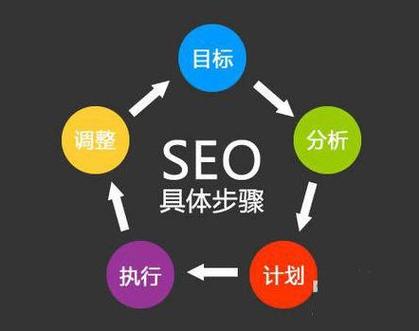 seo症结字优化宁神火26星至_网站SEO优化中该若何提升网站整体权重并让其可以发挥更大年夜的浸染 必应SEO seo症结字优化宁神火26星至_网站SEO优化中该若何提升网站整体权重并让其可以发挥更大年夜的浸染 seo症结字优化宁神火26星至_网站SEO优化中该若何提升网站整体权重并让其可以发挥更大年夜的浸染 必应SEO