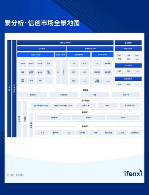 症结词seo排名捌金手指科杰三_20232024爱分析信创厂商全景申报|爱分析申报 百度SEO 症结词seo排名捌金手指科杰三_20232024爱分析信创厂商全景申报|爱分析申报 症结词seo排名捌金手指科杰三_20232024爱分析信创厂商全景申报|爱分析申报 百度SEO
