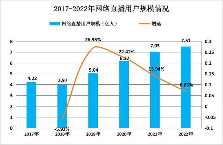 电商内容seo直播电商数据剖析_电商企业都应该分析的数据上篇 百度SEO 电商内容seo直播电商数据剖析_电商企业都应该分析的数据上篇 电商内容seo直播电商数据剖析_电商企业都应该分析的数据上篇 百度SEO