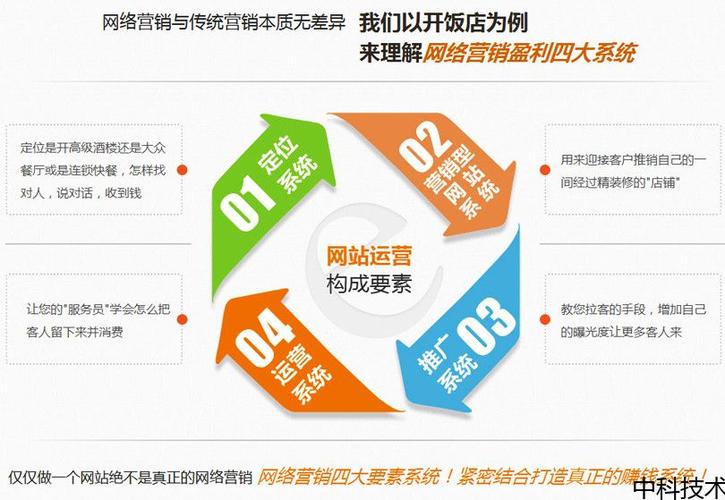 seo症结字优化优惠火7星仔细_领高舆情优化SEO关键字优化教程 神马SEO seo症结字优化优惠火7星仔细_领高舆情优化SEO关键字优化教程 seo症结字优化优惠火7星仔细_领高舆情优化SEO关键字优化教程 神马SEO