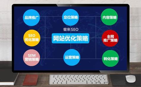 福州seo症结词排名优化数字化_数字化转型指数申报2021宣告 福州多项指标进入全国前10位 福州seo症结词排名优化数字化_数字化转型指数申报2021宣告 福州多项指标进入全国前10位 神马SEO