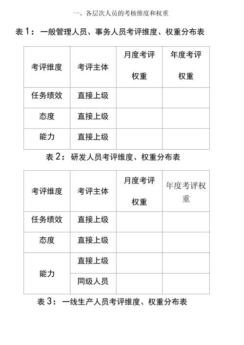 跨境电商seo属于2b照样2c_2021考核跨境电商运营人员的基本维度是什么 网站建设公司 跨境电商seo属于2b照样2c_2021考核跨境电商运营人员的基本维度是什么 跨境电商seo属于2b照样2c_2021考核跨境电商运营人员的基本维度是什么 网站建设公司