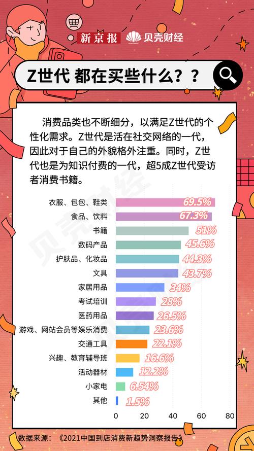 seo办事公司45金氵手氵指20_春节消费靠Z世代这10个问题我们准备好了 seo办事公司45金氵手氵指20_春节消费靠Z世代这10个问题我们准备好了 必应SEO