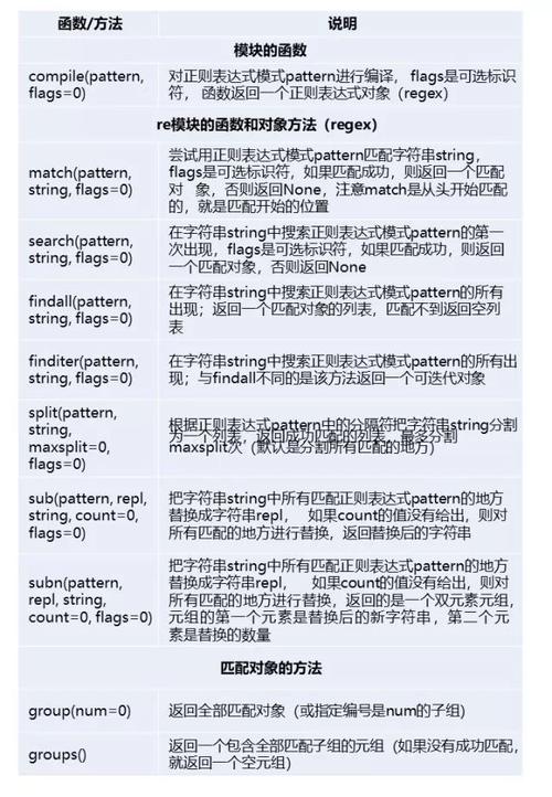 seo正则表达式的感化是什么意思_seo怎么优化关于SEO优化这一个公式就表达了 seo正则表达式的感化是什么意思_seo怎么优化关于SEO优化这一个公式就表达了 神马SEO