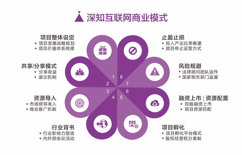 青岛互联网推广靠谱乐云seo品牌_品牌引领高质量成长听听企业怎么说青岛远见控股集团打造品牌供应链构建多品牌生态层林 神马SEO 青岛互联网推广靠谱乐云seo品牌_品牌引领高质量成长听听企业怎么说青岛远见控股集团打造品牌供应链构建多品牌生态层林 青岛互联网推广靠谱乐云seo品牌_品牌引领高质量成长听听企业怎么说青岛远见控股集团打造品牌供应链构建多品牌生态层林 神马SEO