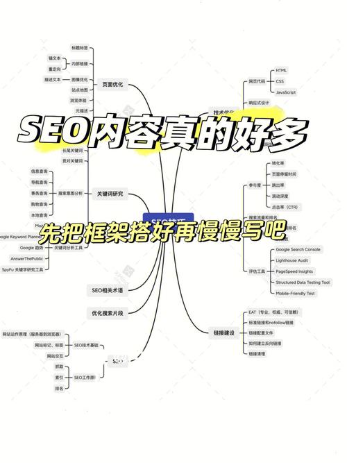 seoseostimes培训课_一个迅速提升网站用户体验和SEO效果的方法实证有效 百度SEO seoseostimes培训课_一个迅速提升网站用户体验和SEO效果的方法实证有效 seoseostimes培训课_一个迅速提升网站用户体验和SEO效果的方法实证有效 百度SEO