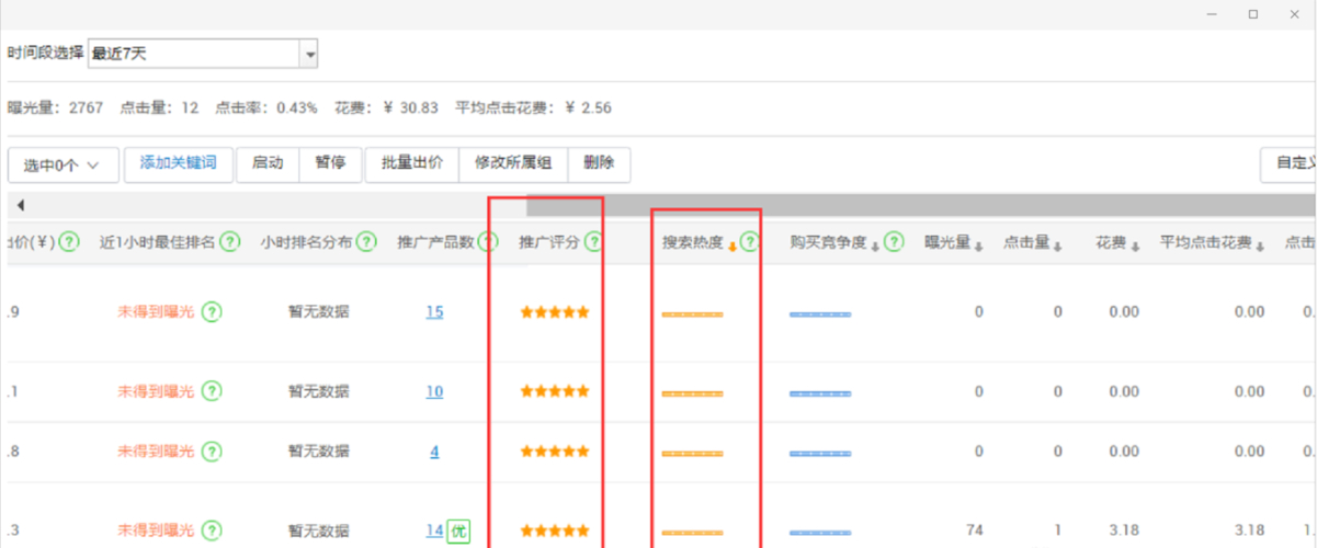 关于长沙关键词推广价格查询的信息 关于长沙关键词推广价格查询的信息 SEO关键词