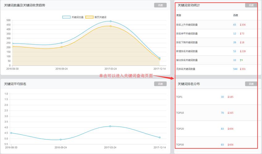 关键词平台查询_关键词平台查询怎么查。 关键词平台查询_关键词平台查询怎么查。 SEO关键词