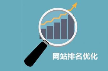 苏州关键词排序_苏州搜索引擎关键词优化。 苏州关键词排序_苏州搜索引擎关键词优化。 SEO关键词