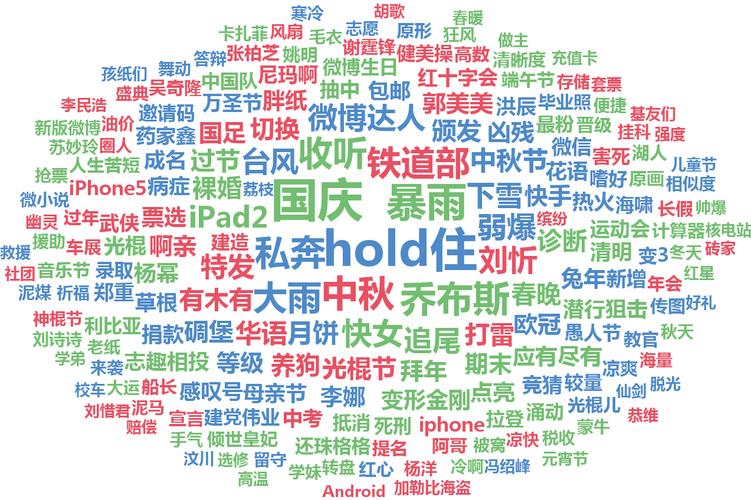 标题关键词累赘_标题关键词堆砌的后果。 标题关键词累赘_标题关键词堆砌的后果。 SEO关键词