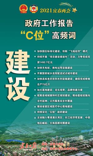 宜春关键词优化排名_2020宜春重点项目。 宜春关键词优化排名_2020宜春重点项目。 SEO关键词