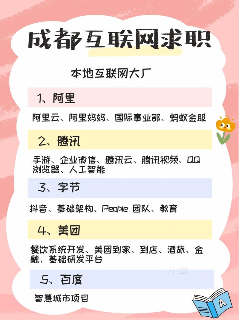 成都互联网公司有哪些_成都互联网公司有哪些企业。 成都互联网公司有哪些_成都互联网公司有哪些企业。 网站建设公司
