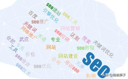 淮安网站关键词优化_网站关键词排名优化软件。 淮安网站关键词优化_网站关键词排名优化软件。 SEO关键词