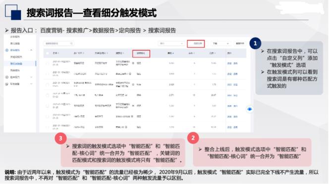 百度关键词提交_百度关键词推送怎么弄。 SEO关键词 百度关键词提交_百度关键词推送怎么弄。 百度关键词提交_百度关键词推送怎么弄。 SEO关键词